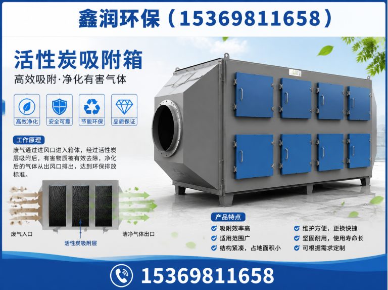 青县喷淋塔展示图